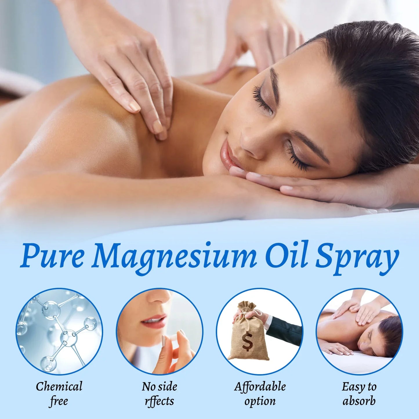 Optiwell™ Magnesium Recovery Spray