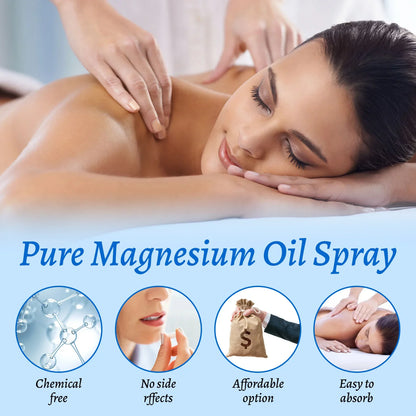 Optiwell™ Magnesium Recovery Spray