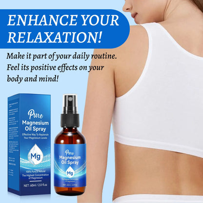 Optiwell™ Magnesium Recovery Spray