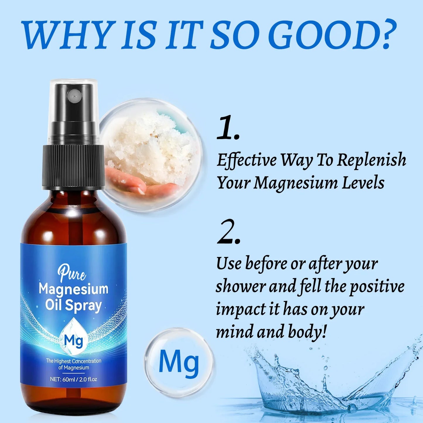 Optiwell™ Magnesium Recovery Spray