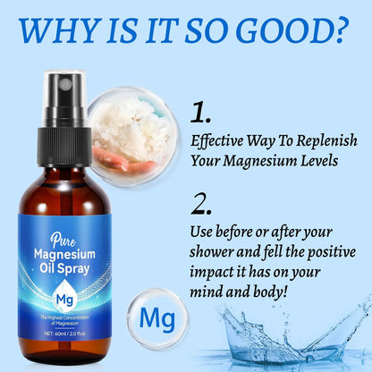 Optiwell™ Magnesium Recovery Spray