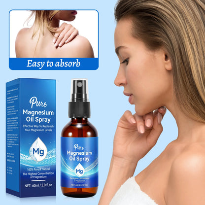 Optiwell™ Magnesium Recovery Spray