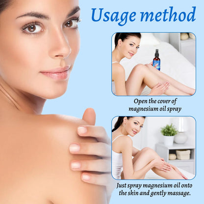 Optiwell™ Magnesium Recovery Spray