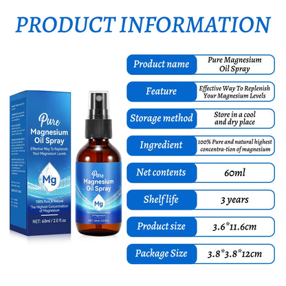 Optiwell™ Magnesium Recovery Spray