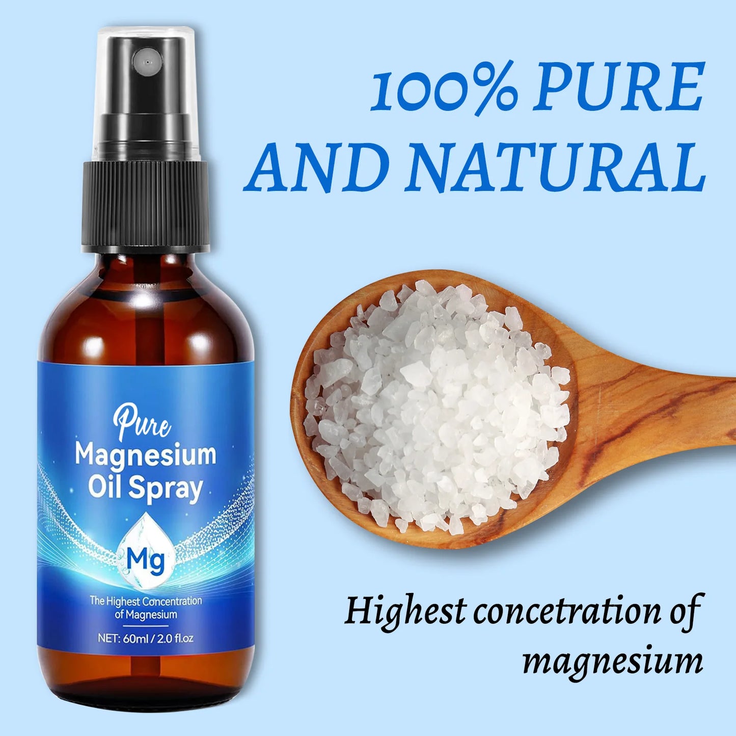 Optiwell™ Magnesium Recovery Spray