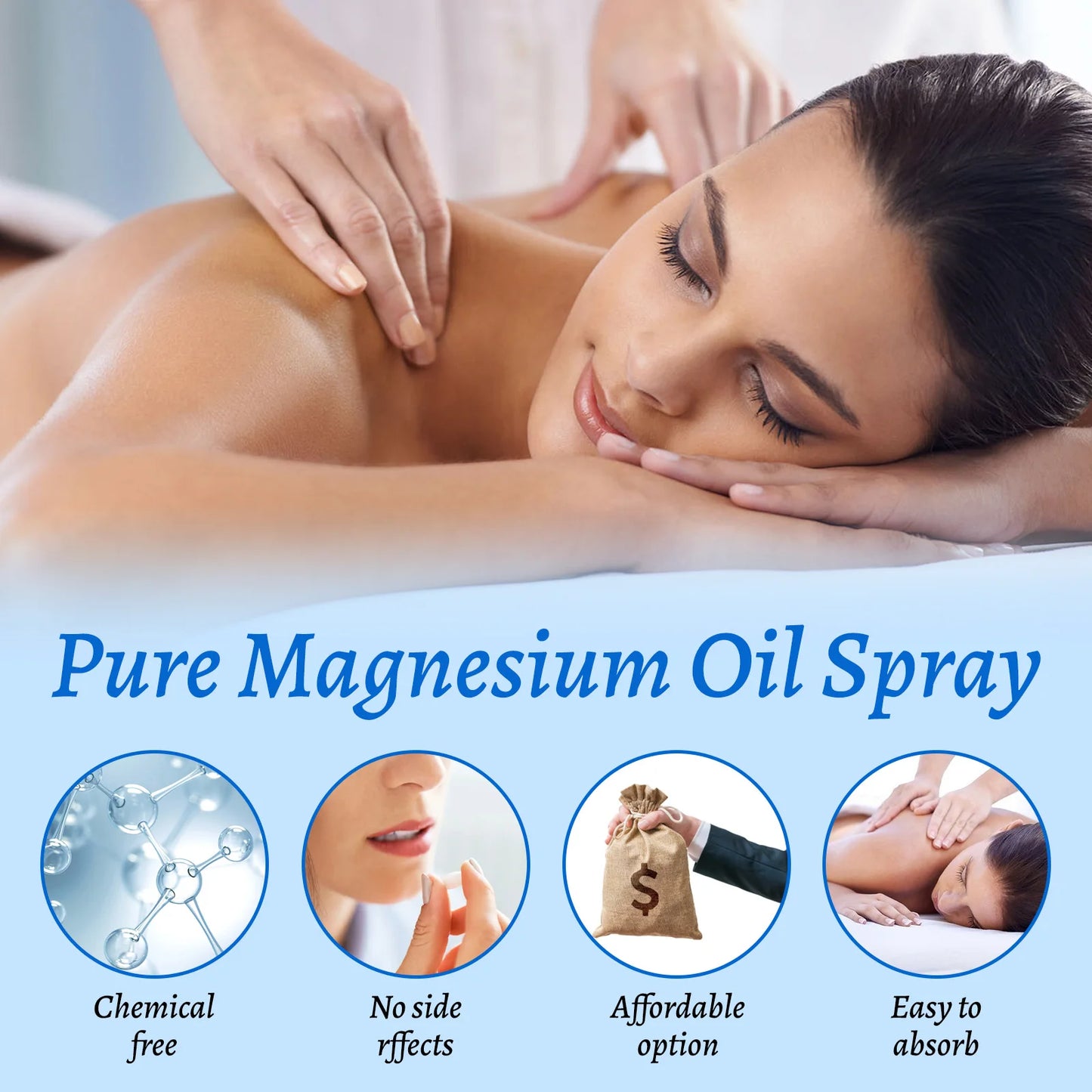 Optiwell™ Magnesium Recovery Spray
